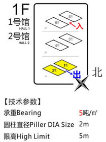 1.1̖�^չ�^ƽ��D