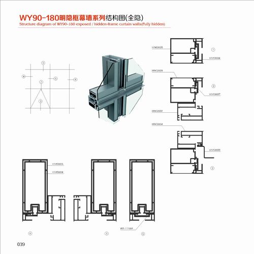 WY90-180���[��Ļ��ϵ�нY(ji��)��(g��u)�D��ȫ�[��